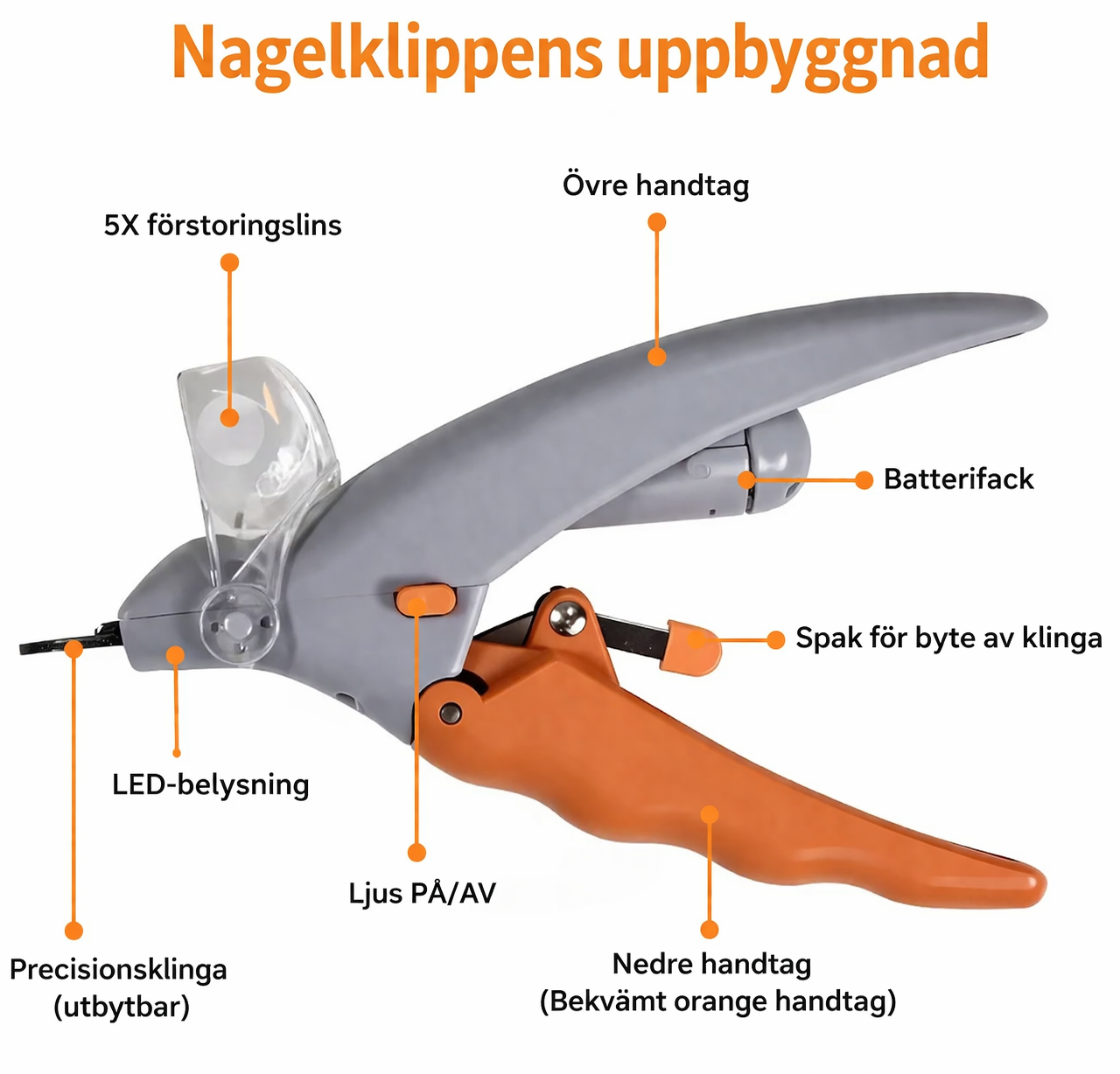 ProPaws Cutter klotång